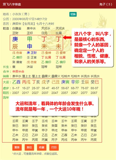 八字 排 盤|八字算命器